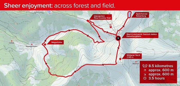 Route Genuss-Wanderung, im Wandergebiet Bad Kleinkirchheim, Nockberge Kärnten