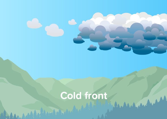 Cold front, Bad Kleinkirchheim