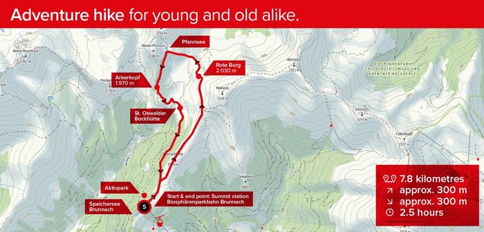 Route Familienwanderung in St. Oswald, Kärnten