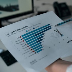 Trendscouting der Bad Kleinkirchheimer Bergbahnen, Analyse von Statistiken