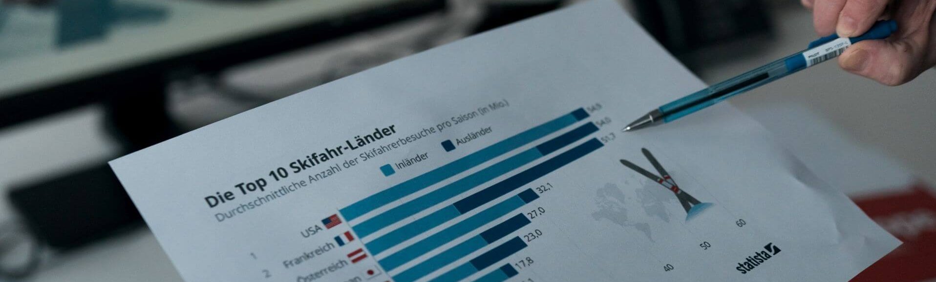 Trendscouting der Bad Kleinkirchheimer Bergbahnen, Analyse von Statistiken