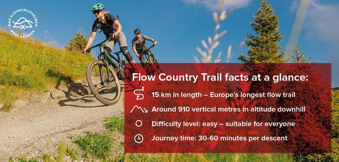 Facts zum Bad Kleinkirchheimer Flow Country Trail, 15 km Flow & Bikespaß