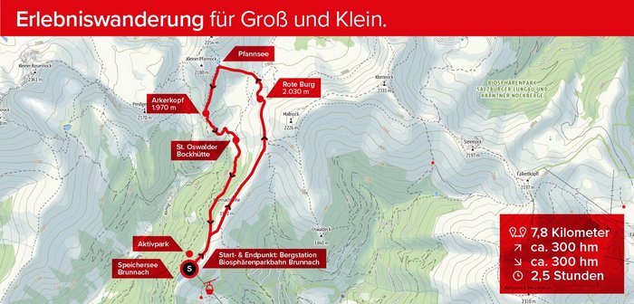 Route Familienwanderung in St. Oswald, Kärnten