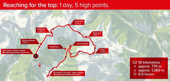 Route 5-Gipfel-Tour nahe der Bad Kleinkirchheimer Bergbahnen