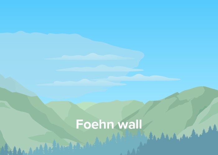Foehn wall, Bad Kleinkirchheim