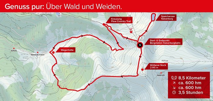 Routenplan Genusswanderung zur Feldpannalm und zum Speichersee Kaiserburg, Rundwanderweg in Bad Kleinkirchheim