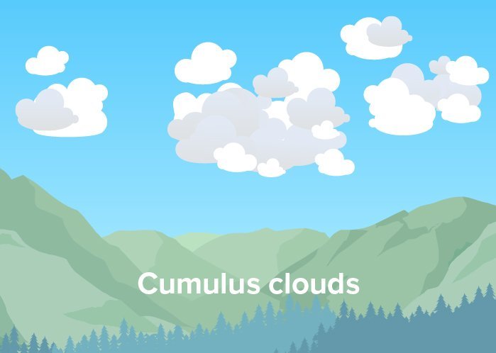 Cumulus clouds, Bad Kleinkirchheim