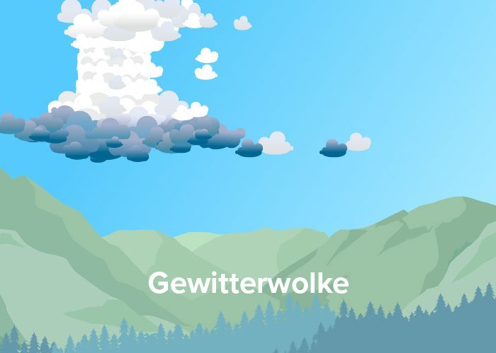 Gewitterwolken, Bad Kleinkirchheim