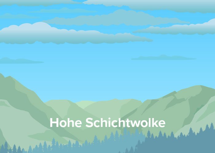 Hohe Schichtwolke, Bad Kleinkirchheim