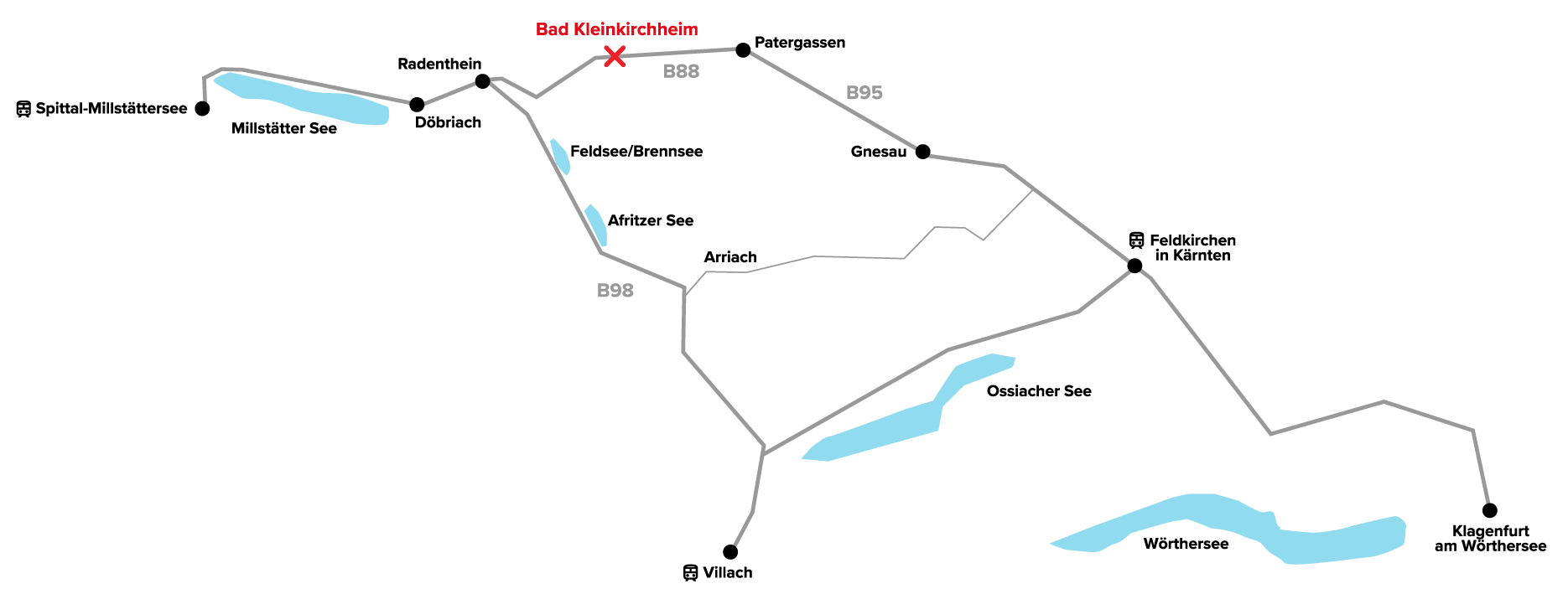 Anreise nach Bad Kleinkirchheim, Verkehrsspinne